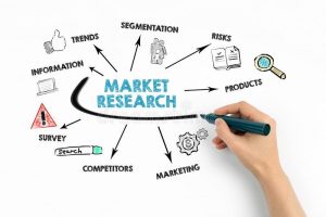 Top Market Research Companies in Indonesia