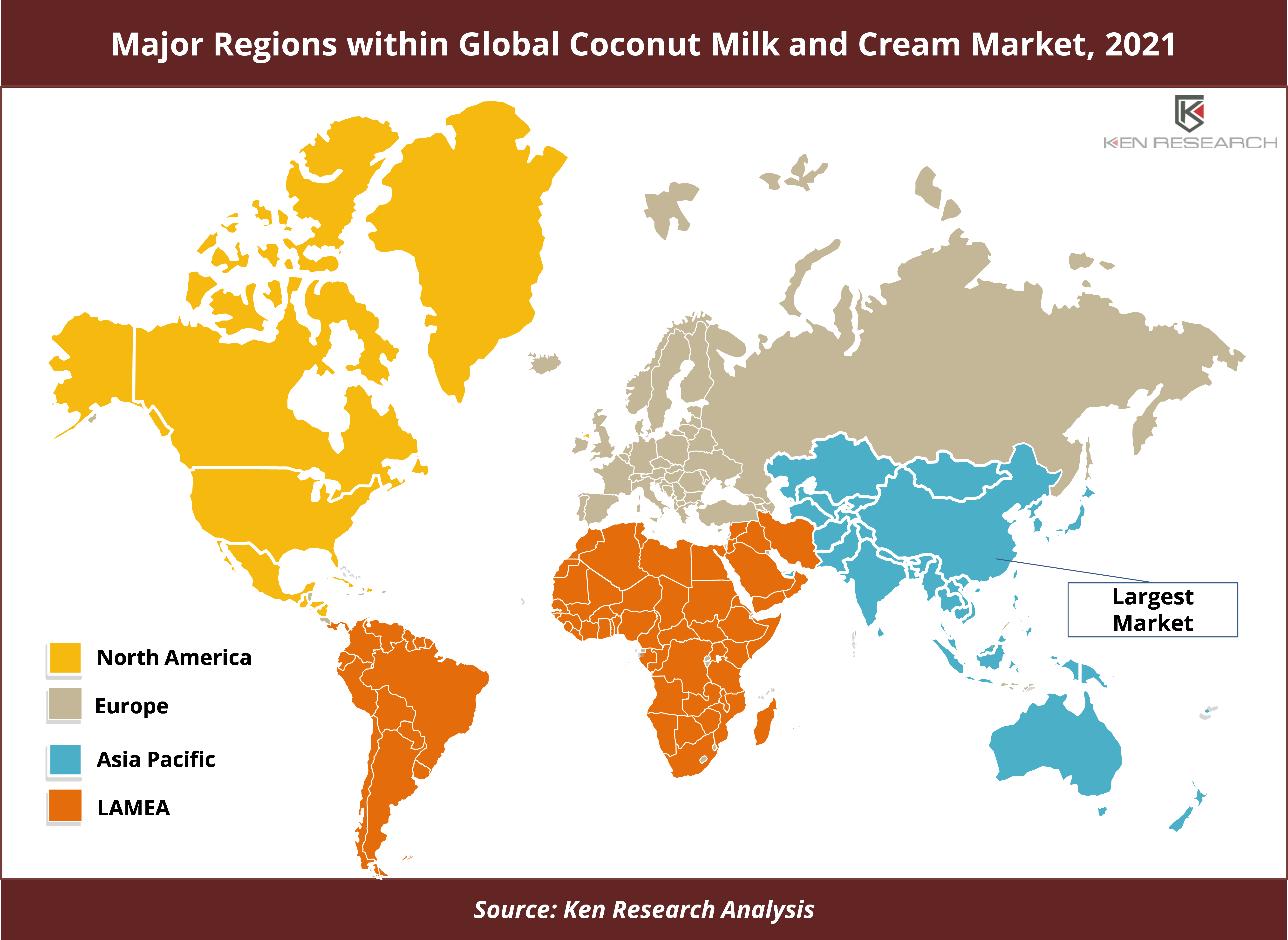 Coconut Milk and Cream Market, Coconut Milk and Cream Demand, Plant